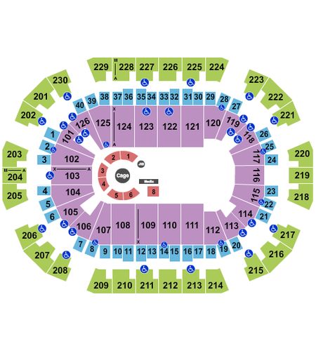 Save Mart Center