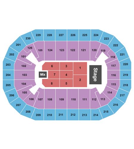 Save Mart Center