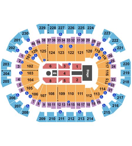 Save Mart Center