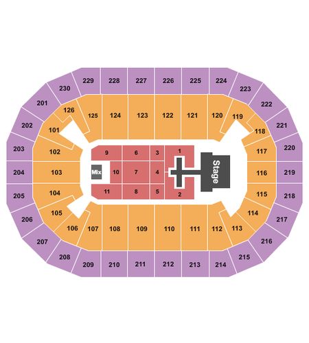 Save Mart Center