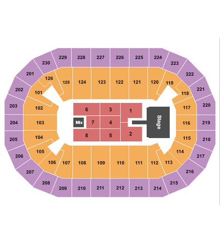 Save Mart Center