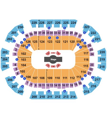 Save Mart Center