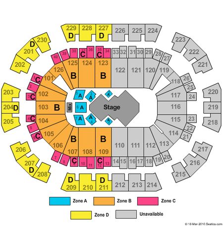 Save Mart Center
