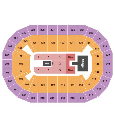 Save Mart Center