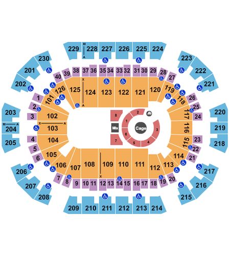 Save Mart Center
