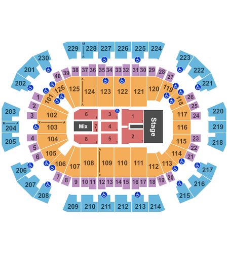 Save Mart Center