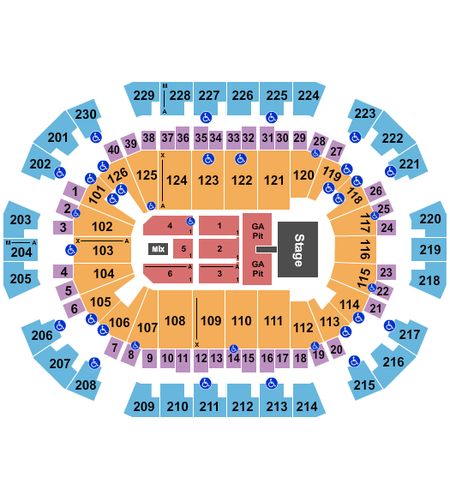 Save Mart Center