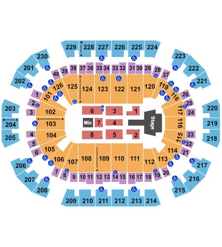 Save Mart Center