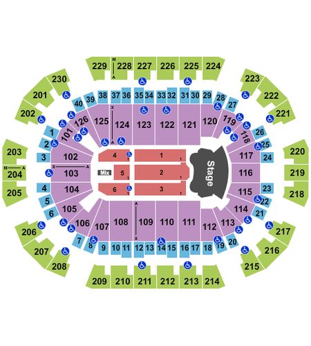 Save Mart Center