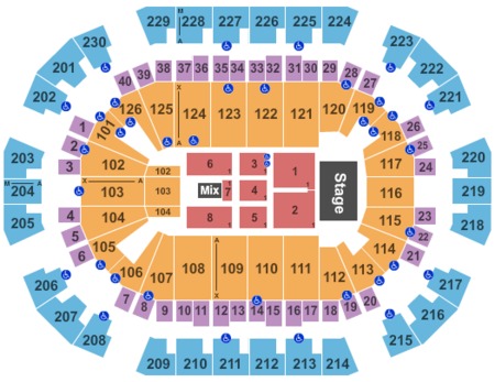 Save Mart Center