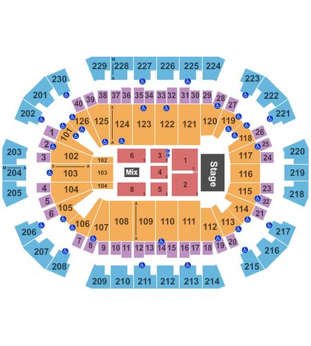 Save Mart Center