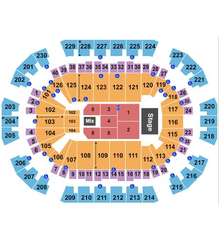 Save Mart Center