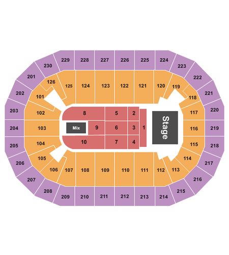 Save Mart Center