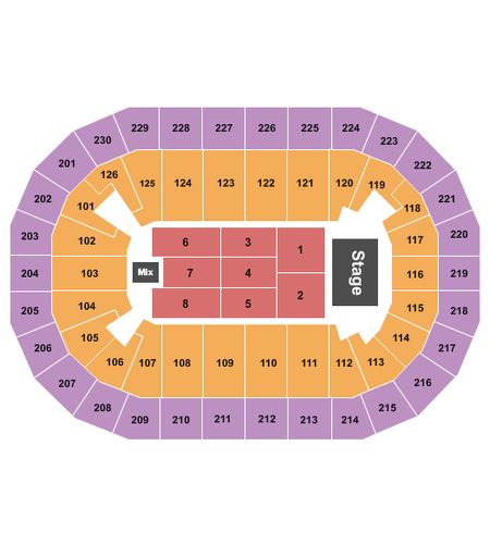 Save Mart Center