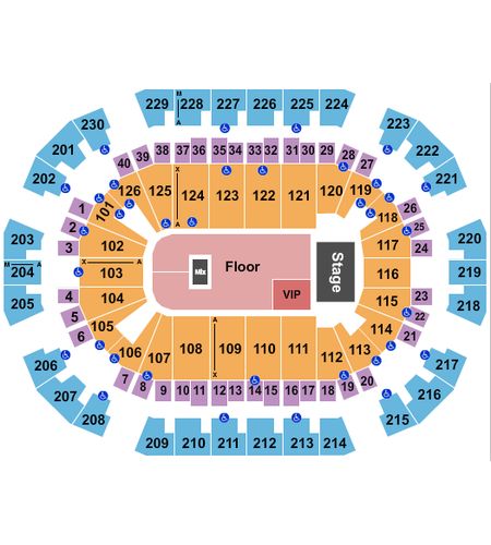 Save Mart Center