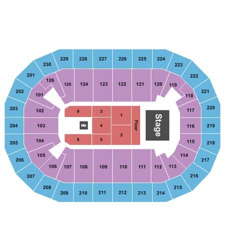 Save Mart Center
