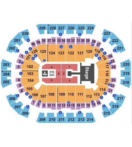 Save Mart Center