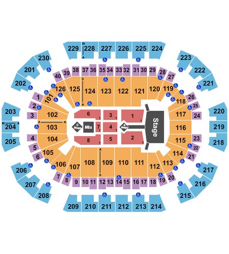 Save Mart Center