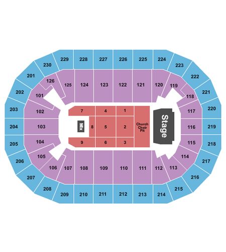 Save Mart Center