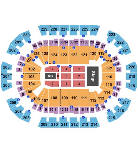 Save Mart Center