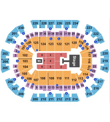 Save Mart Center