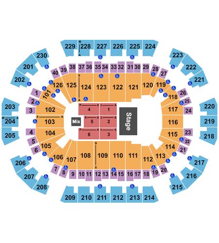 Save Mart Center
