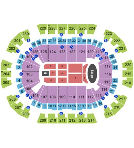 Save Mart Center