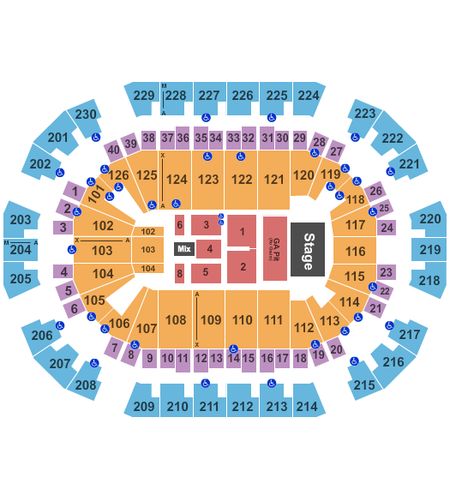 Save Mart Center