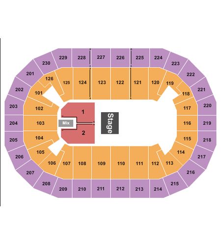 Save Mart Center
