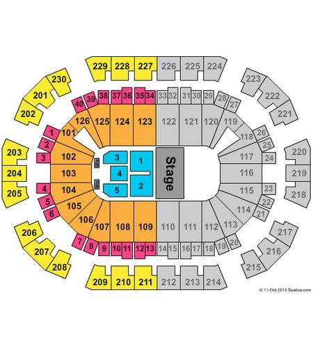 Save Mart Center