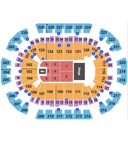 Save Mart Center