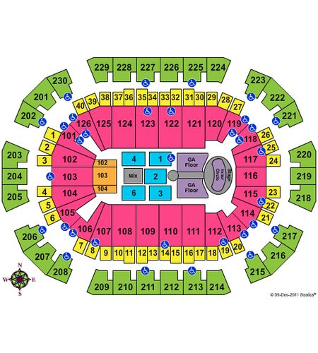 Save Mart Center