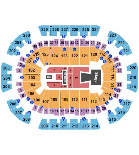 Save Mart Center