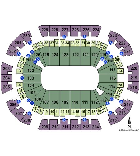 Save Mart Center
