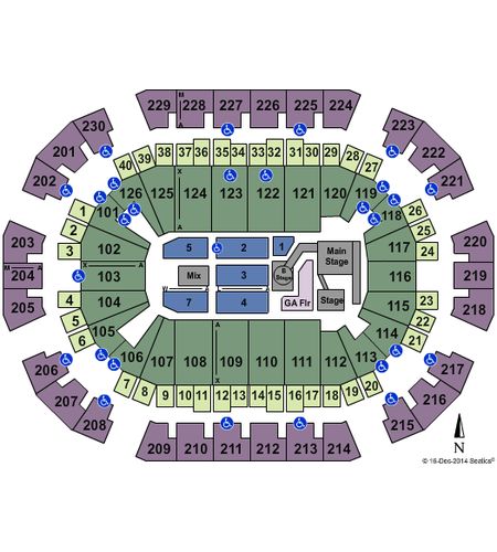 Save Mart Center