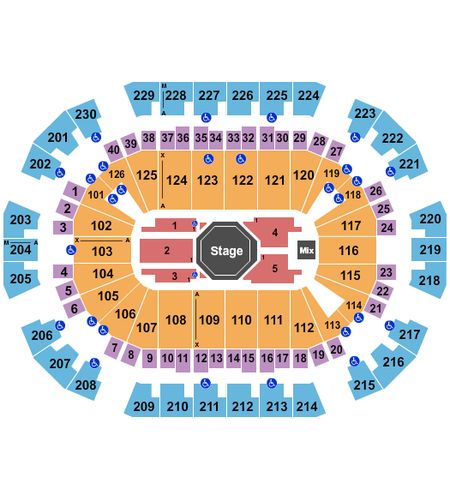 Save Mart Center