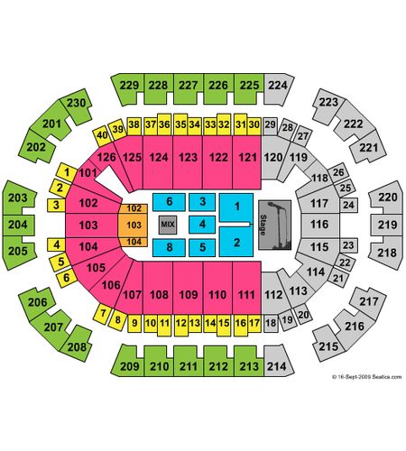 Save Mart Center
