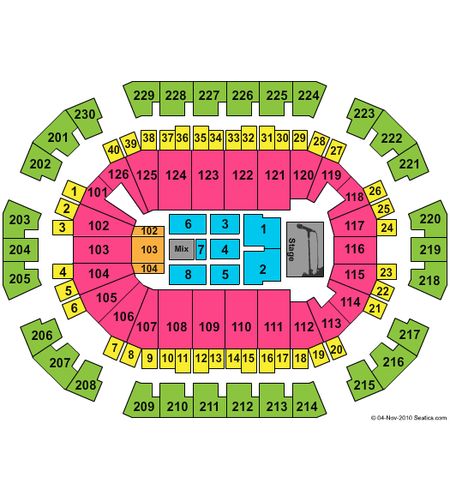 Save Mart Center