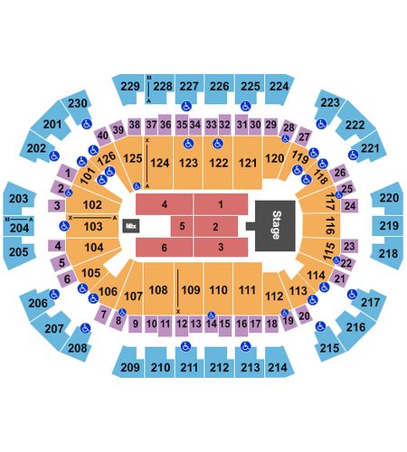 Save Mart Center