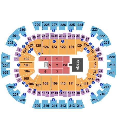 Save Mart Center