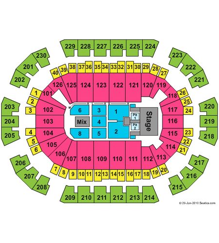 Save Mart Center