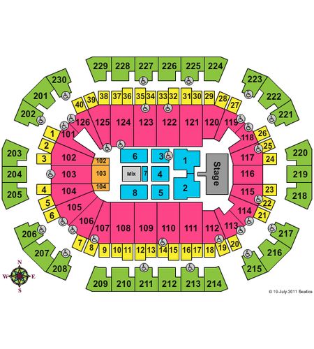 Save Mart Center