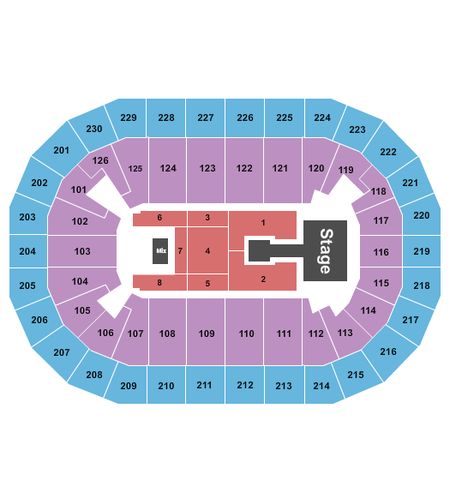 Save Mart Center