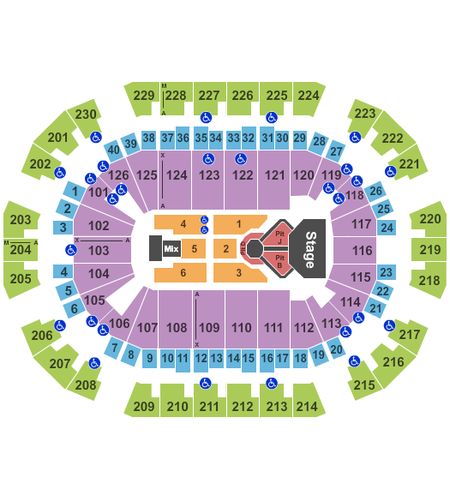 Save Mart Center