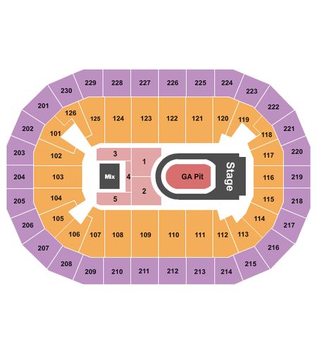 Save Mart Center