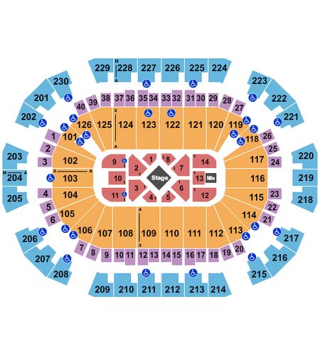 Save Mart Center