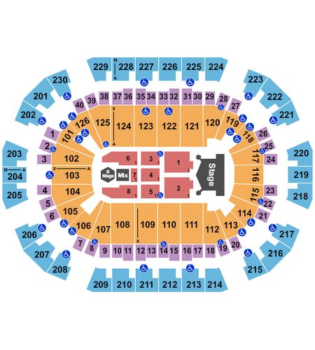 Save Mart Center