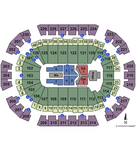 Save Mart Center