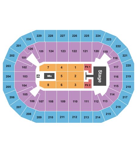 Save Mart Center