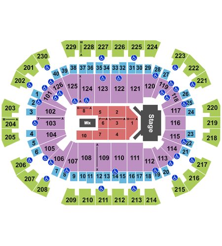 Save Mart Center